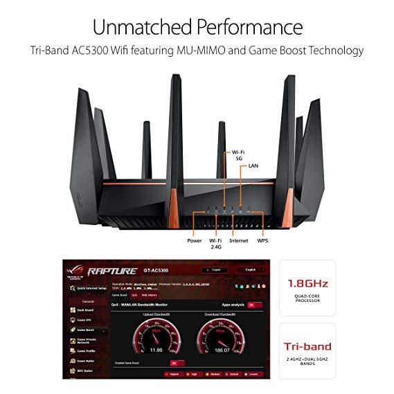 [Trả góp 0%]Wireless Router ASUS ROG Rapture GT-AC5300 (Gaming Router) 3 băng tần