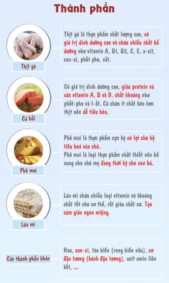 BOWWOW - SNACK HỖN HỢP CHO THÚ CƯNG