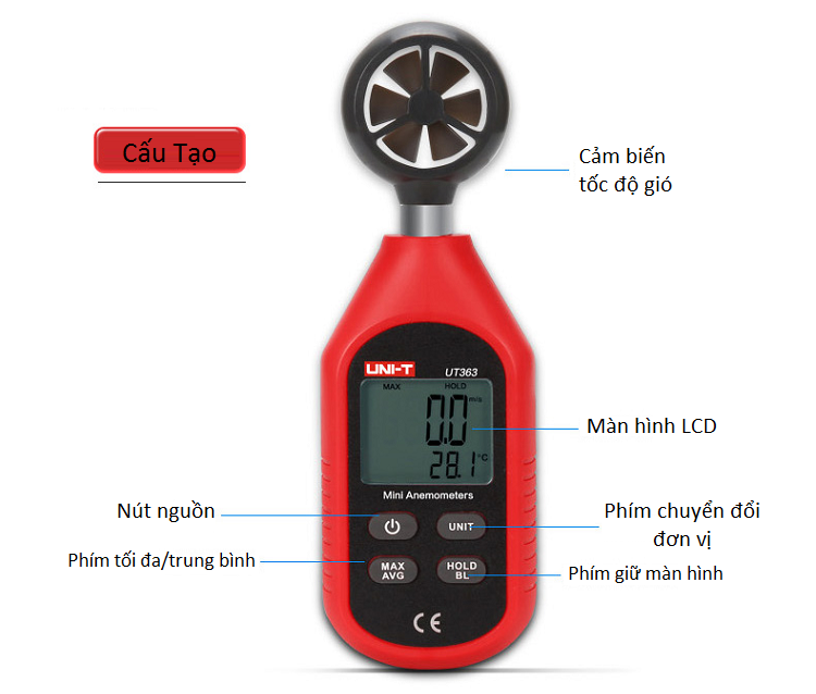 Máy đo tốc độ gió độ chính xác cao HN363