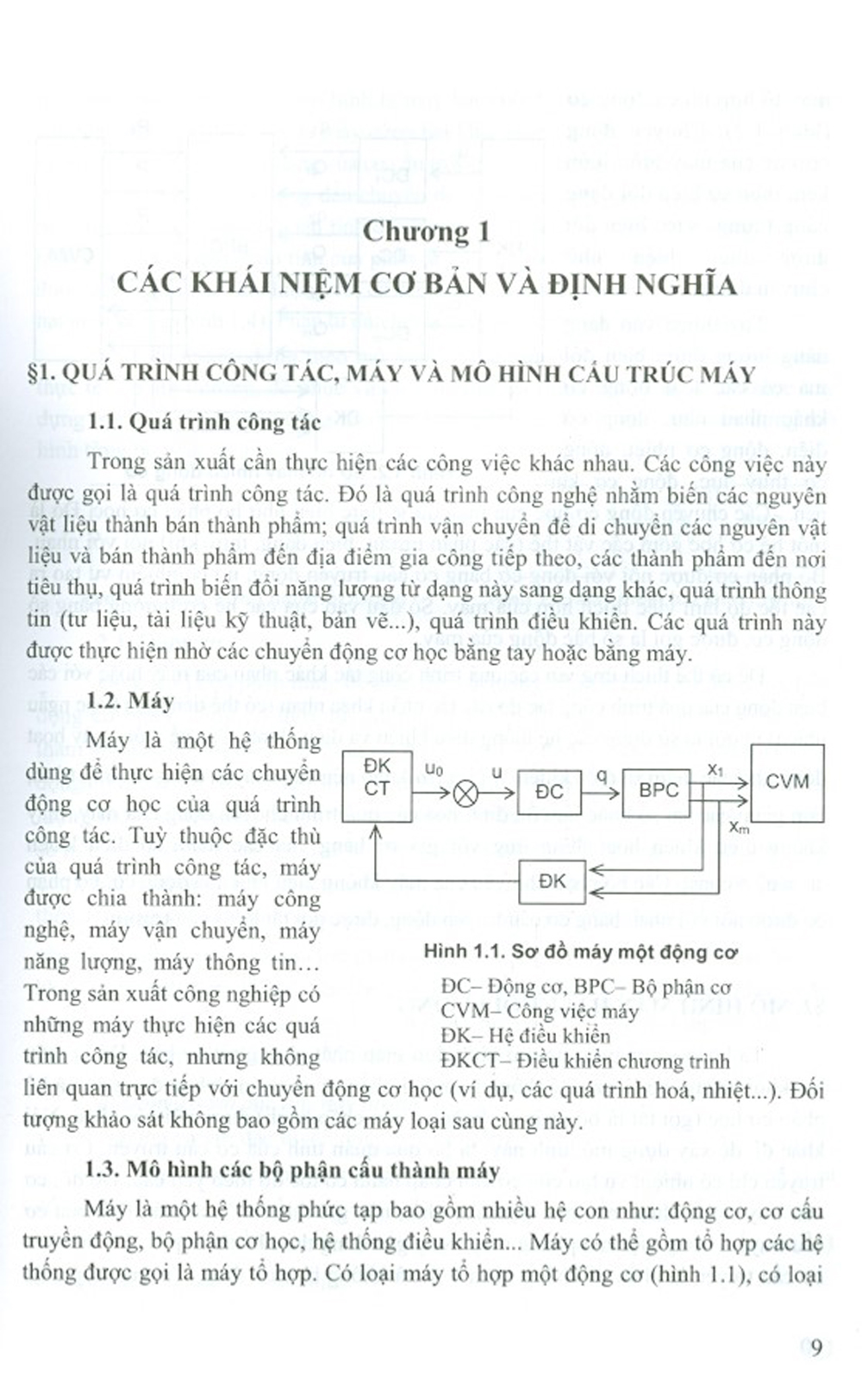Động Lực Học Điều Khiển Máy Và Rô Bốt