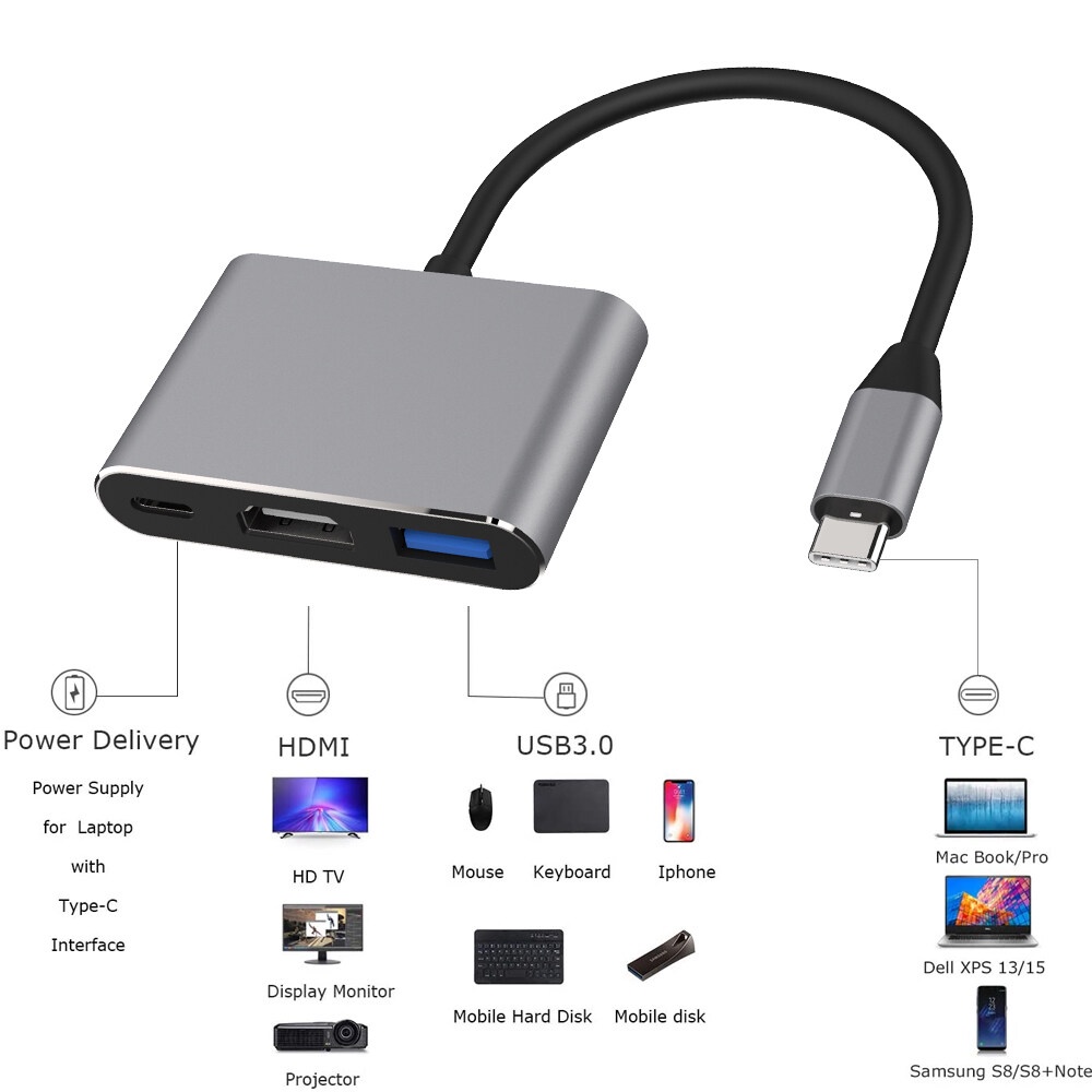 Bộ chuyển đổi USB Type-C đến USB-C, 4K HDMI, USB 3.0 - TOYCITY