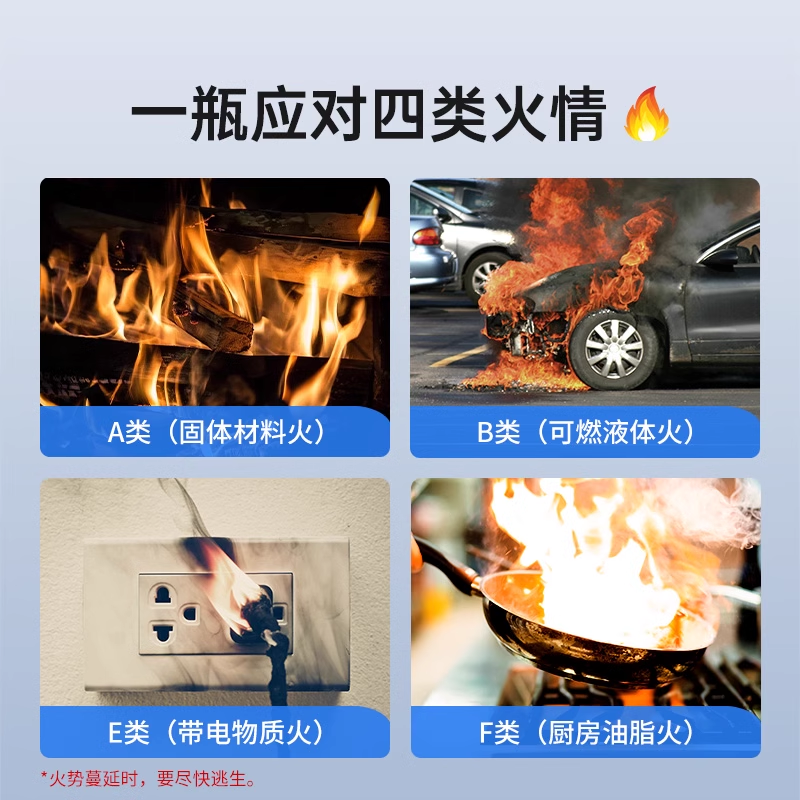 Bình Chữa Cháy Mini CN-Baseus SuperFighter Water-Based Extinguisher