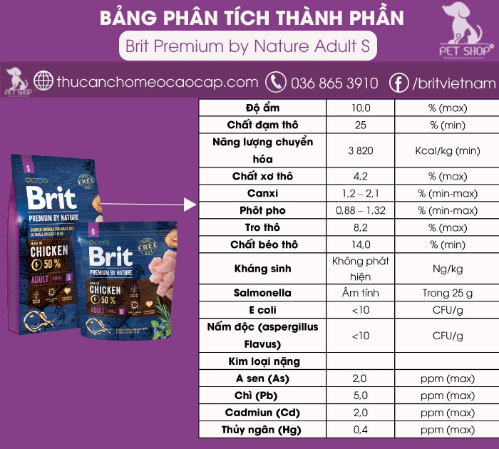 [BRIT VỊ GÀ TƯƠI 1KG - 3KG] Thức Ăn Cho Chó Corgi Trưởng Thành