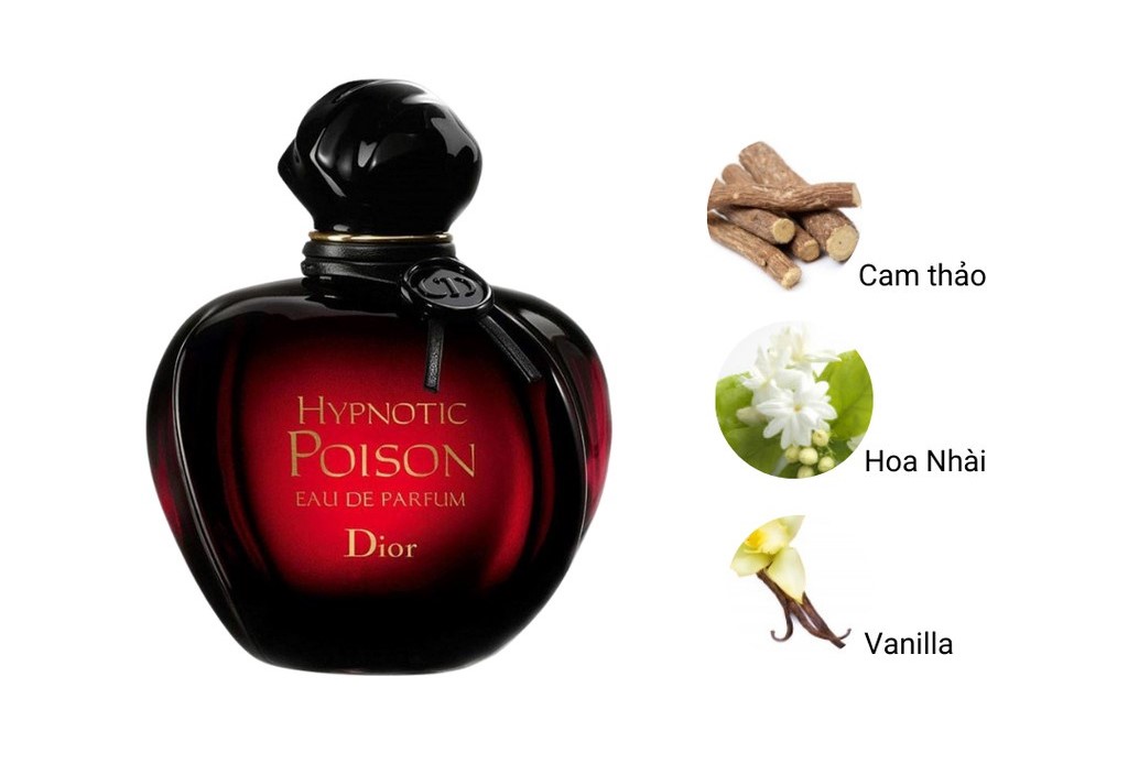 [Chiết 2,5,10ml] Nước Hoa Dior Hypnotic Poison EDP