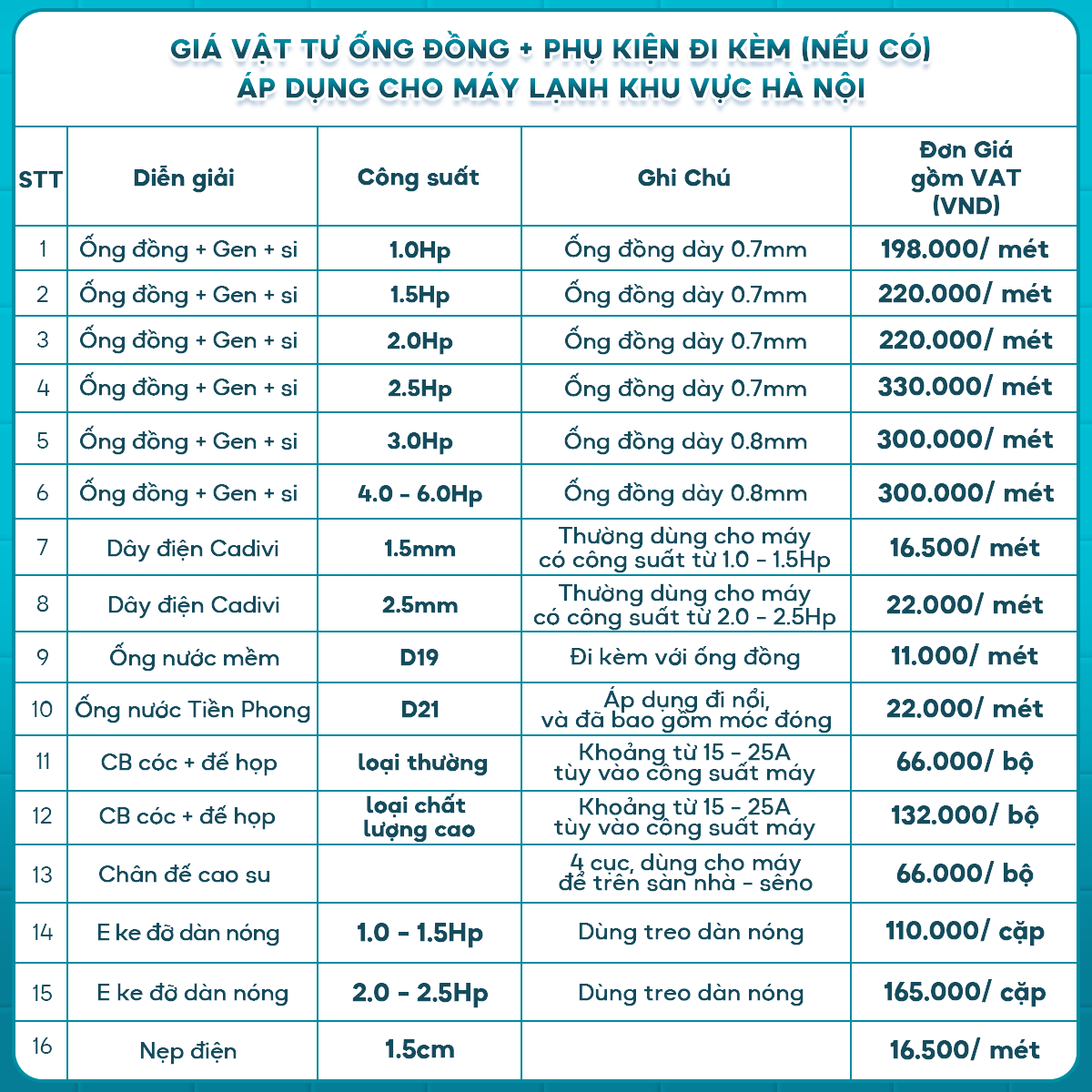 Máy lạnh Casper 1 HP SC-09FS33 [TRẢ GÓP 0%] [GIAO TP. HCM VÀ HÀ NỘI]