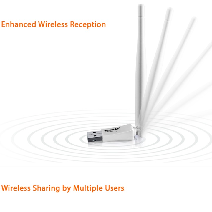 Usb Thu Wifi Tenda W311Ma 150Mbs Có Anten