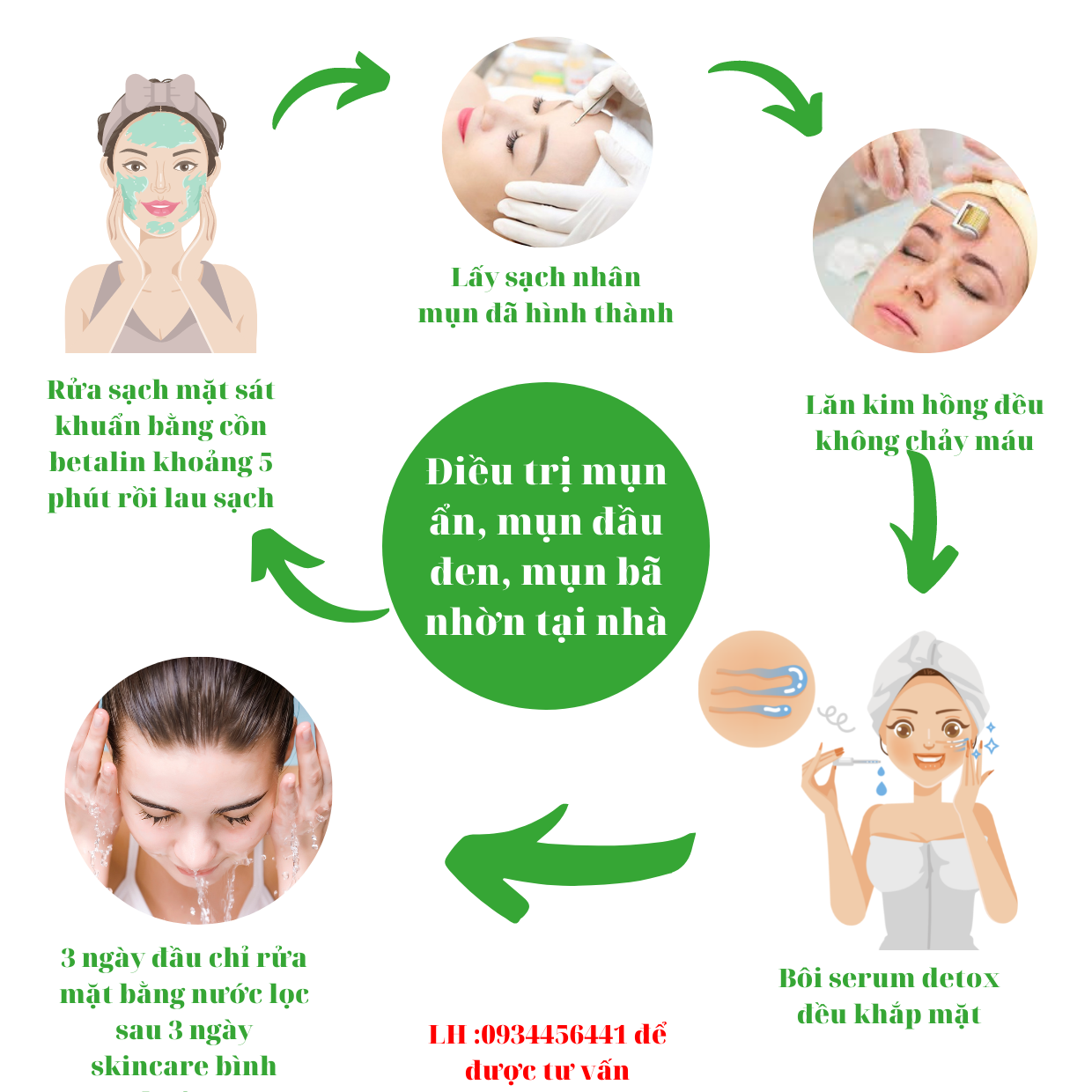 Mỹ phẩm karmel serum căng bóng mờ thâm 50ml