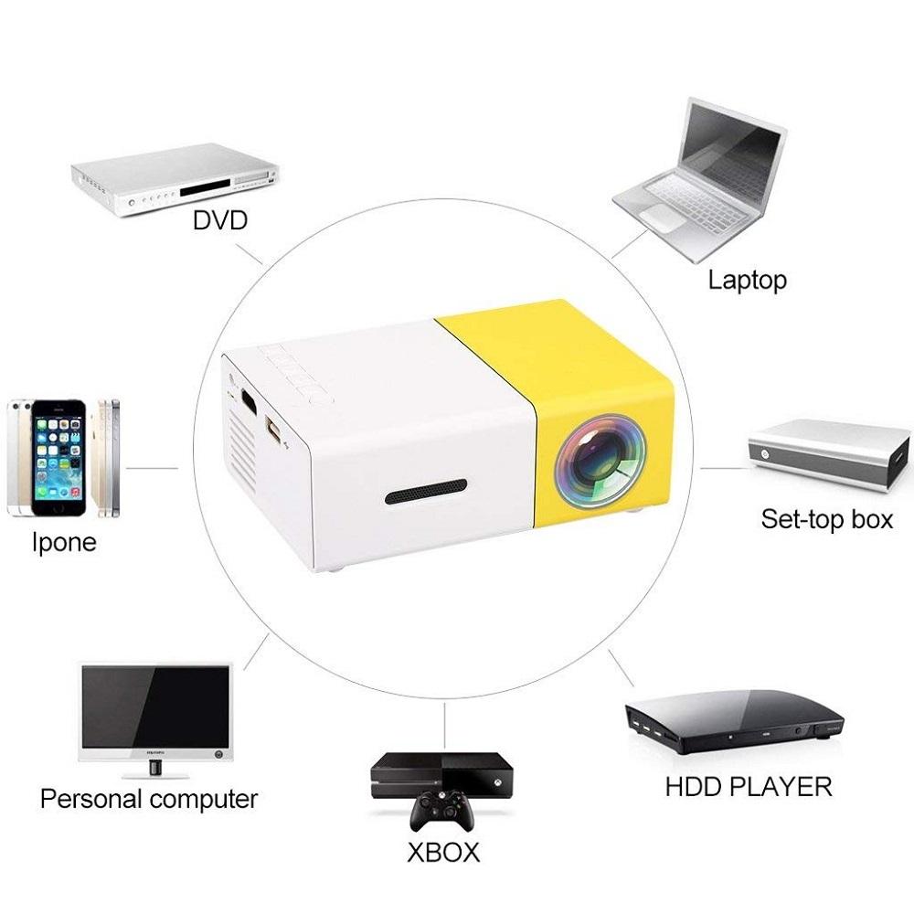 Máy chiếu Mini Smart LED YG-300 - Smart LED Projector