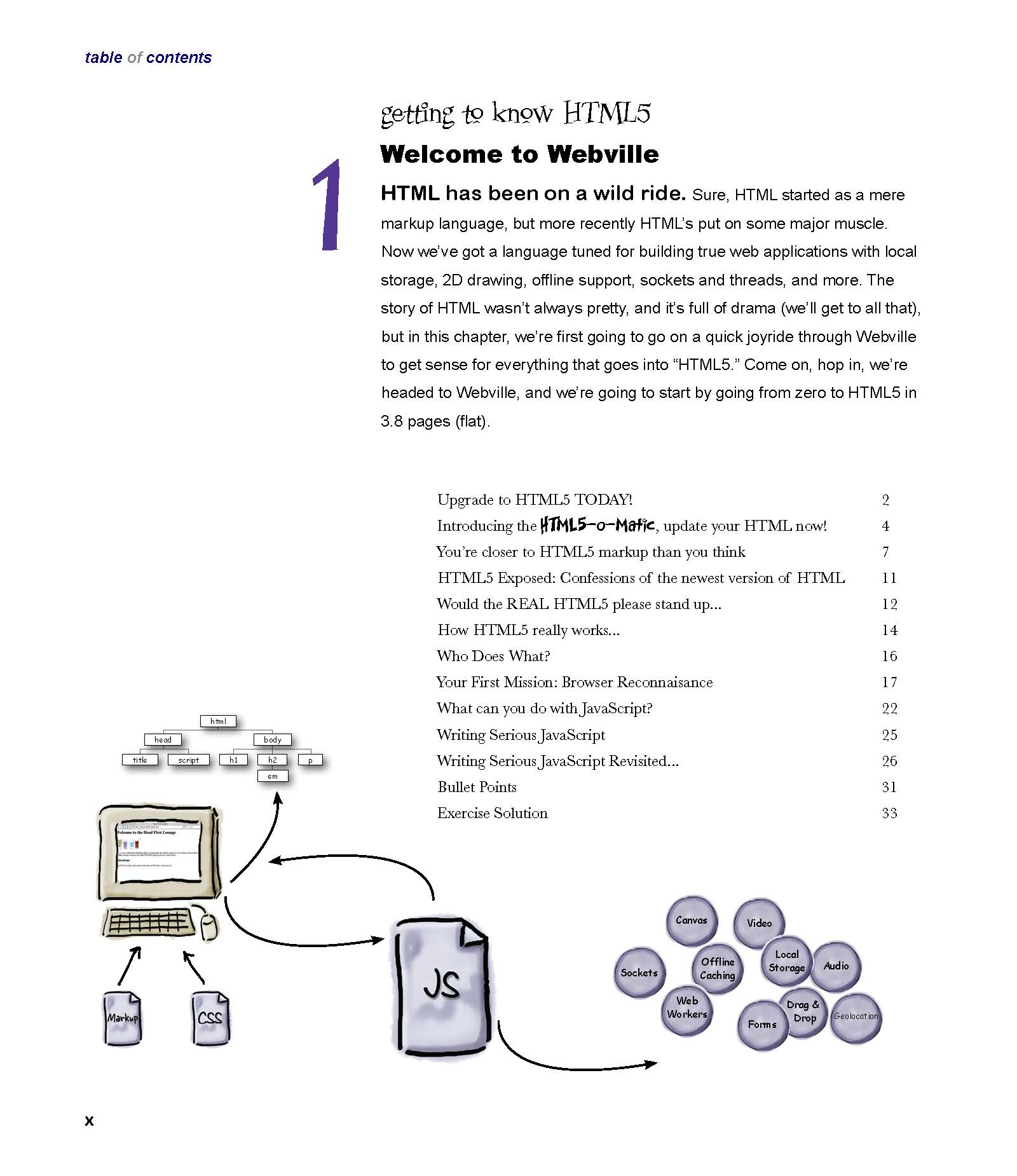 Head First HTML5 Programming