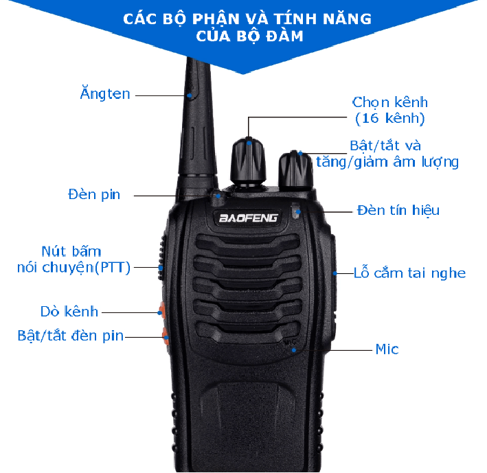 [HCM]Bộ đàm đa năng chuyên dụng Baofengs BF 888s
