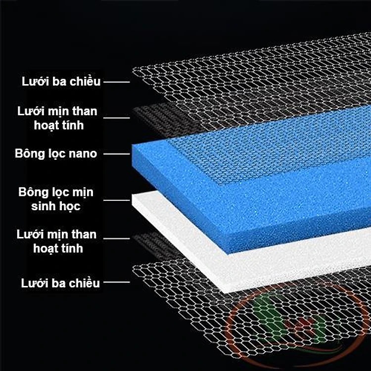 Gòn lọc 9d vật liệu lọc cao cấp cho bể cá cảnh