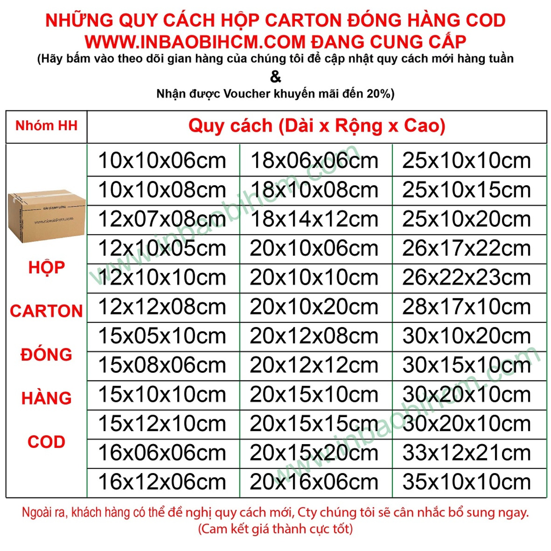 [HCM]100 Hộp Carton đóng hàng COD 16x6x6 cm (InbaobiHCM - Thùng giấy - Hộp giấy carton giá rẻ)
