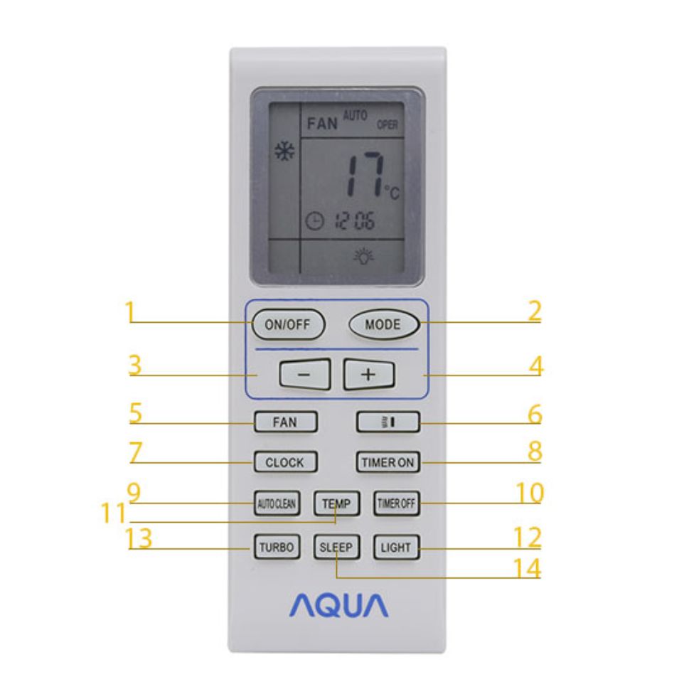 Điều khiển điều hoà AQUA  AQA-KCR9JA  AQA-KR9JA  AQA-CR9JA (Viền xanh)