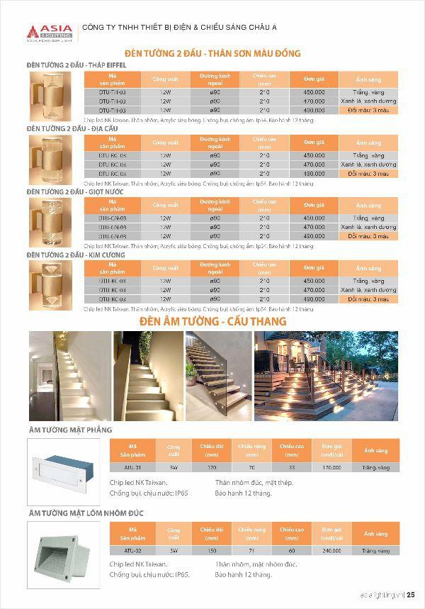 Đèn LED tường 12w vàng đồng - Asia