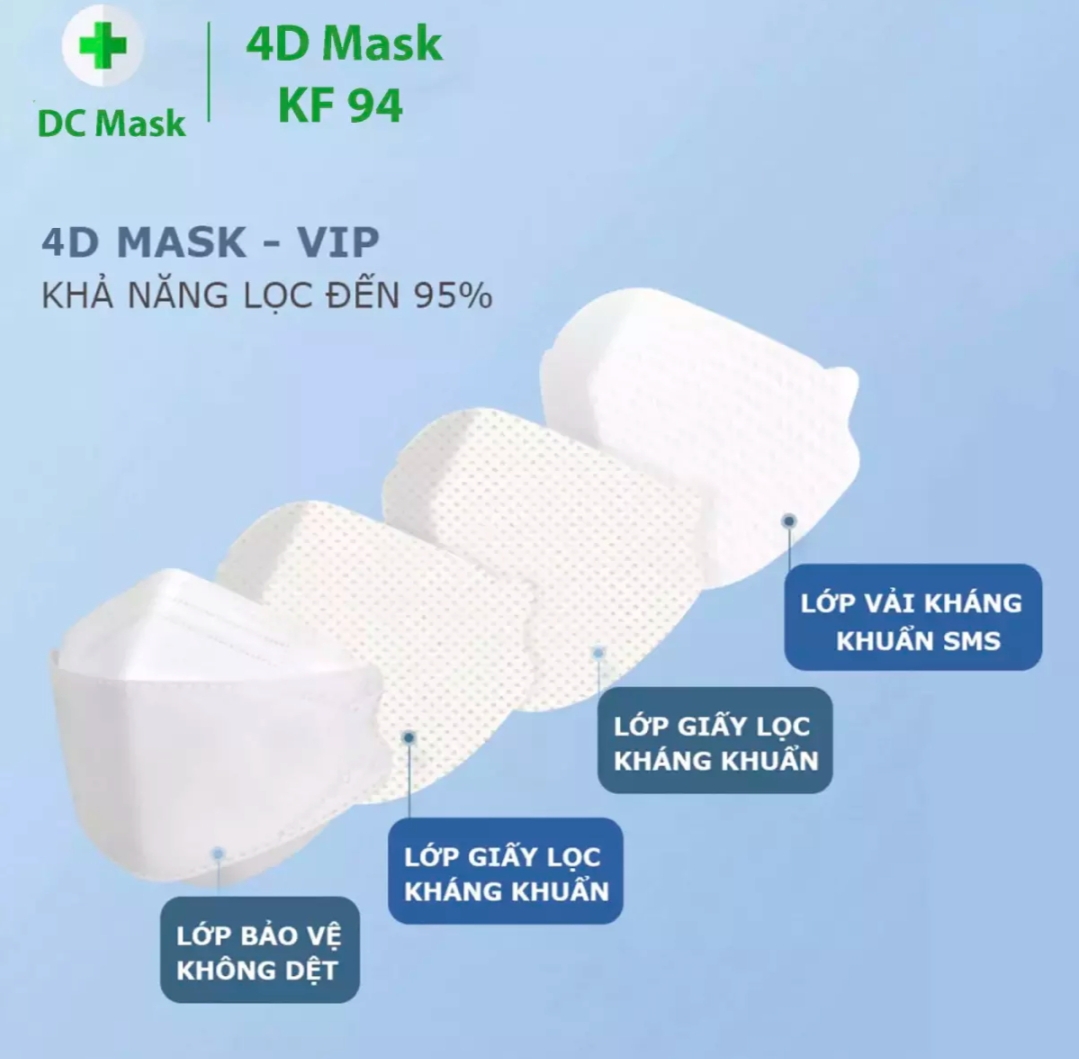 Khẩu Trang 4D MASK KF94 Công Nghệ Dập Hàng Quốc, Thiết Kế Thời Trang, Kháng Khuẩn