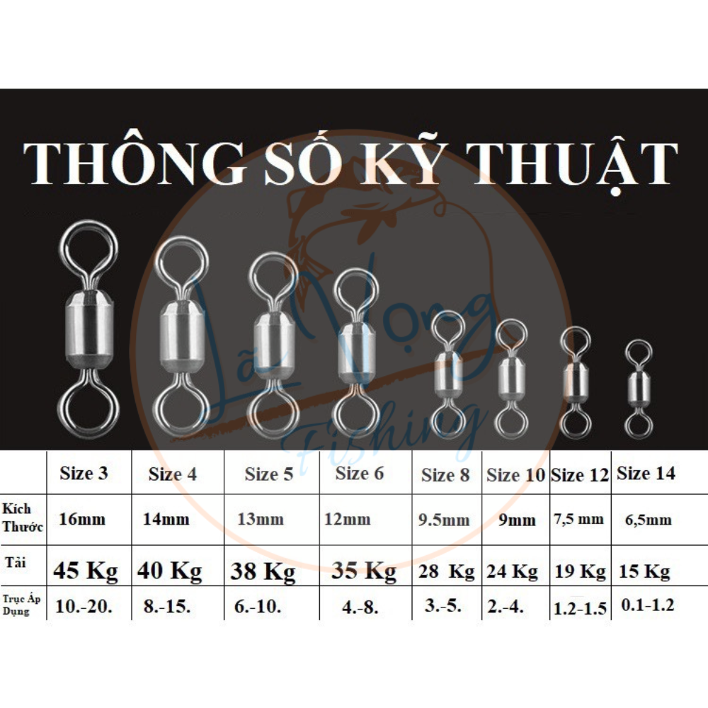 Khóa mani số 8 aohu đen xám - lã vọng fishing