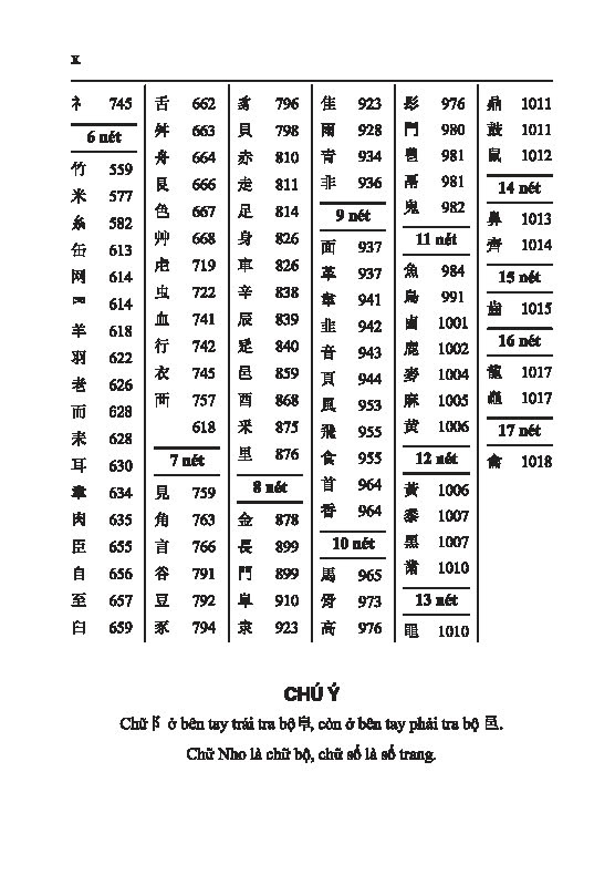 Hán việt tự điển (bìa vàng)