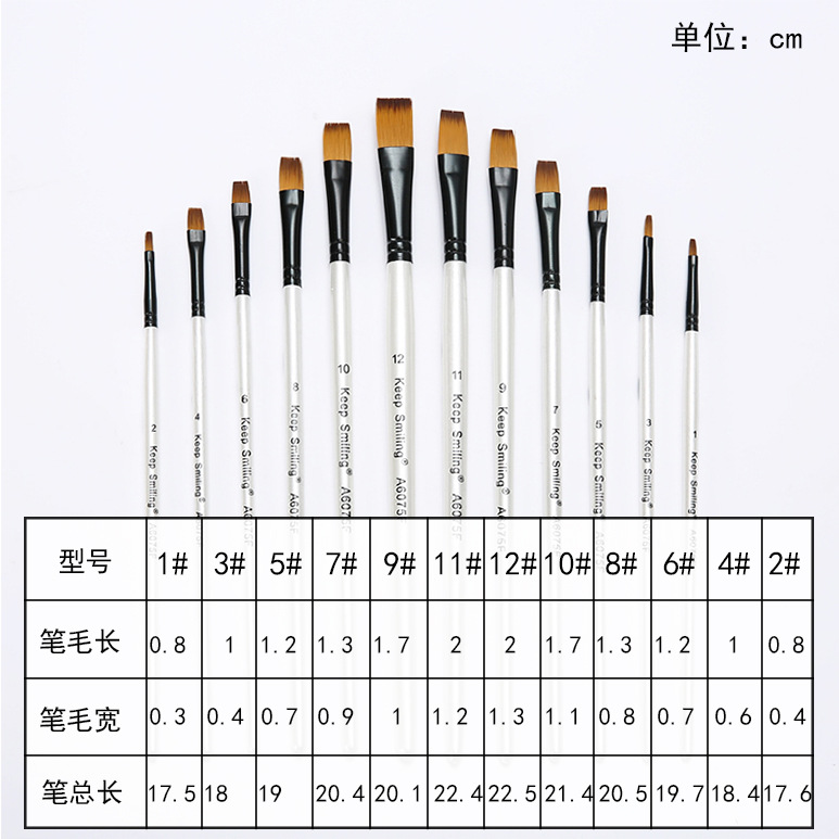 Bộ 12 cọ vẽ Keep Smiling, cọ ngang