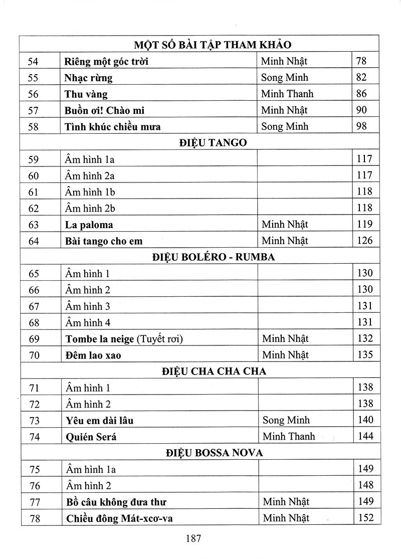 30 Ngày Biết Đệm Guitar (Kèm File Audio)