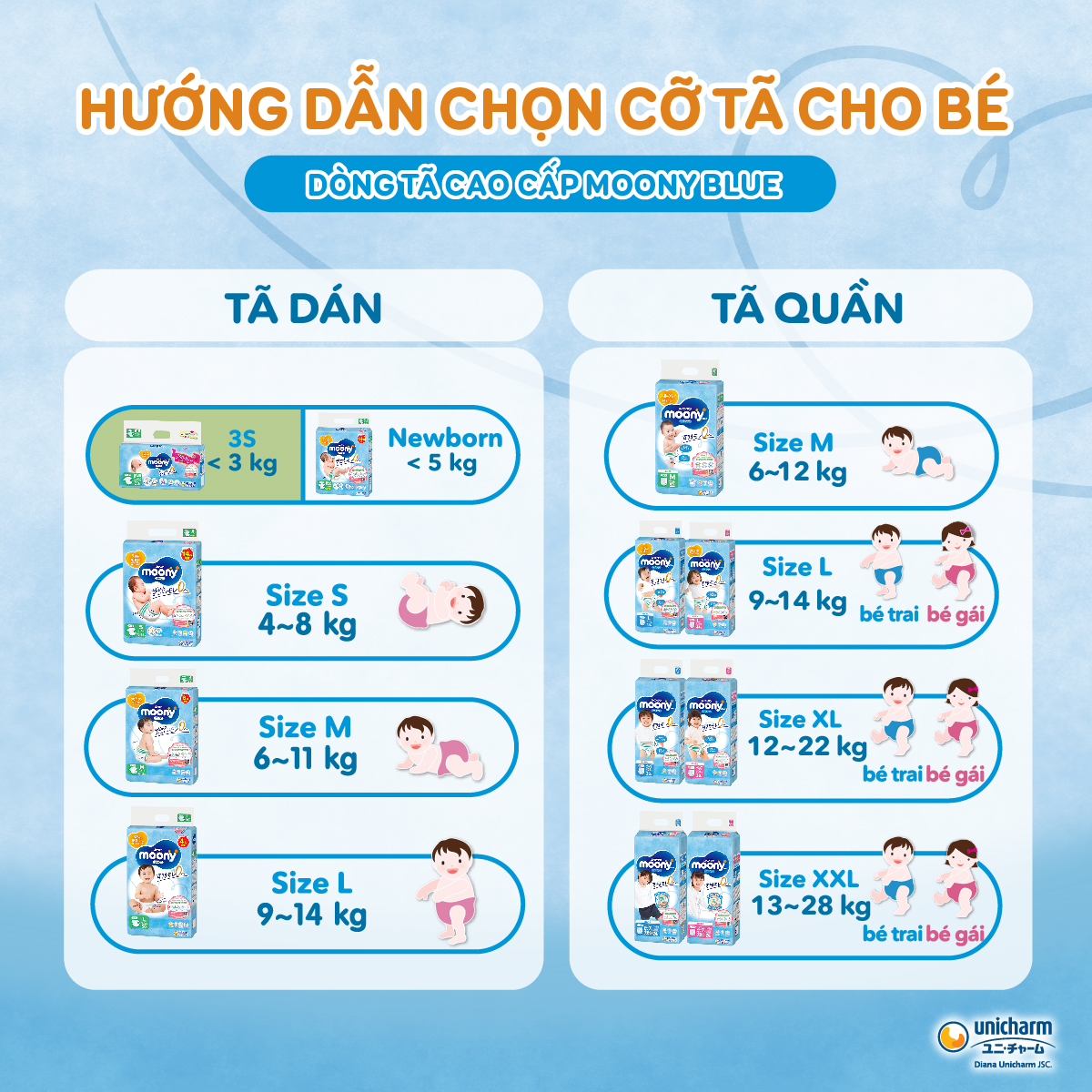 Combo 3 Tã/Bỉm dán cao cấp Moony Blue L54