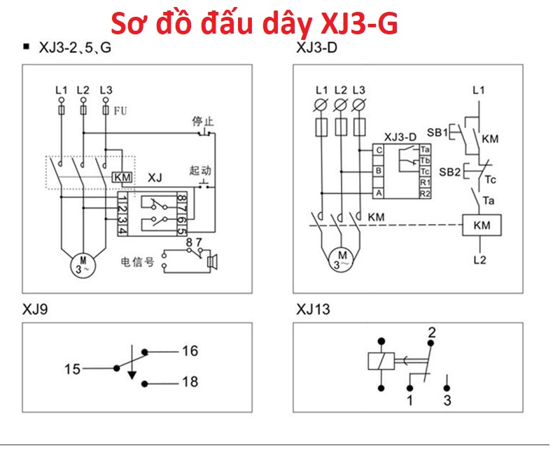 Bảo vệ mất pha XJ3G DELIXI - Bảo vệ mất pha , Đảo pha, lệch pha 3 pha 380v
