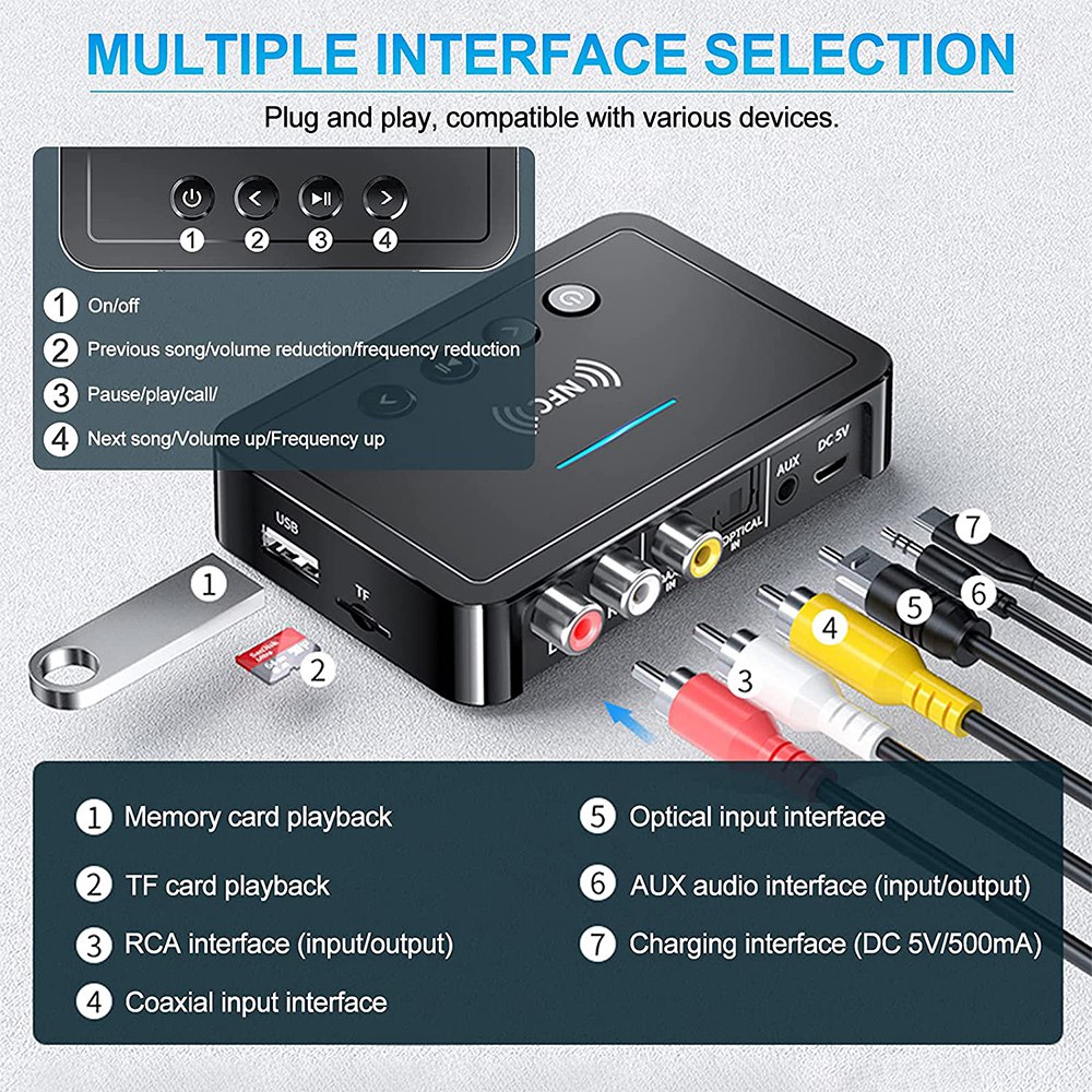 Bluetooth 5.0 Receiver Transmitter FM Stereo AUX 3.5mm Jack RCA Wireless NFC Bluetooth Audio Adapter for TV PC Headphone