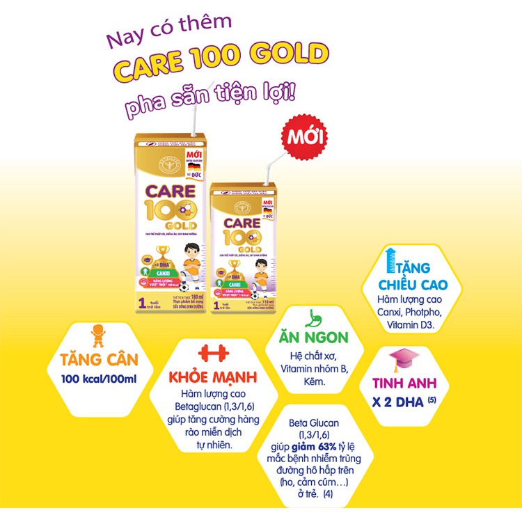 Combo 6 lốc sữa bột pha sẵn CARE 100 Gold 110ml