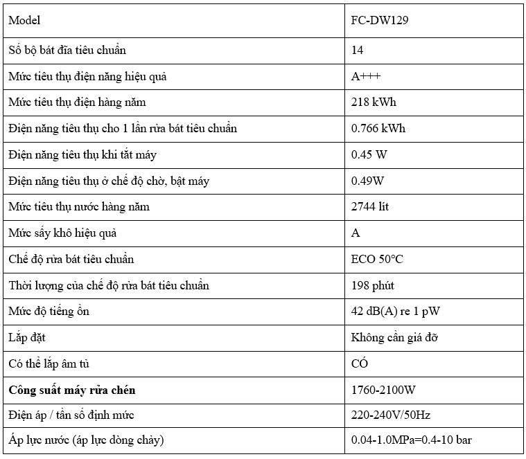 Máy rửa bát FC-DW129