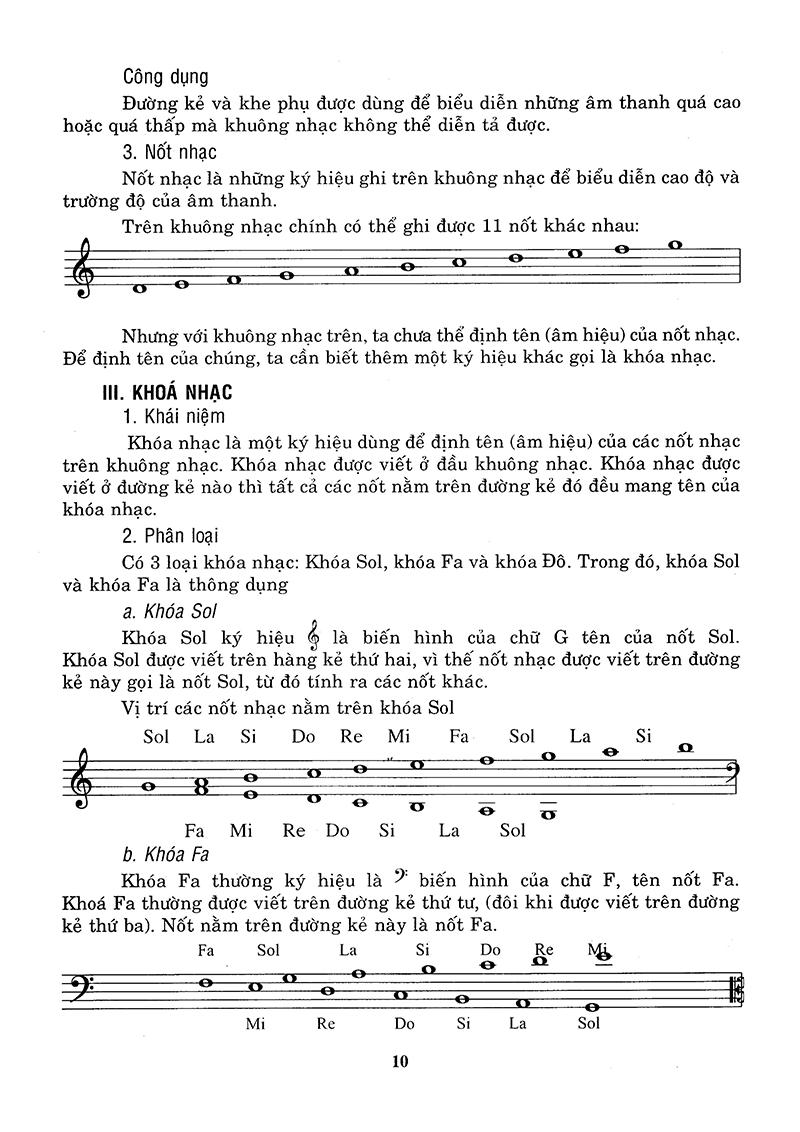Phương Pháp Tự Luyện Đàn GuiTar