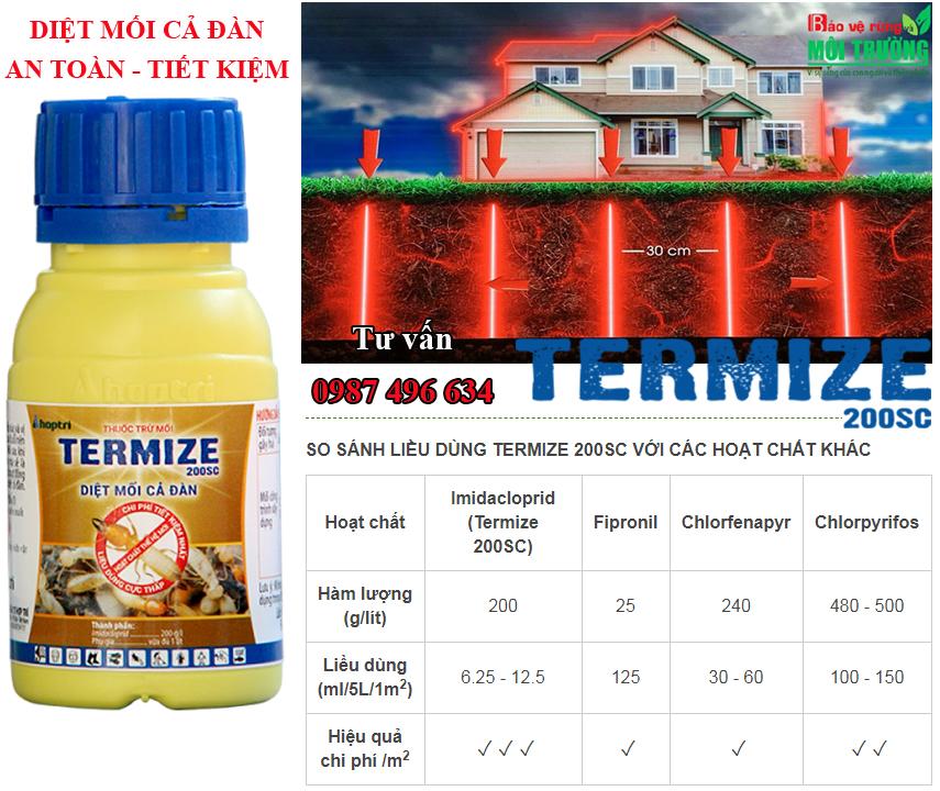 [HCM]Thuốc diệt mối Termize 200SC thế hệ mới trừ mối cả đàn chai 50ml