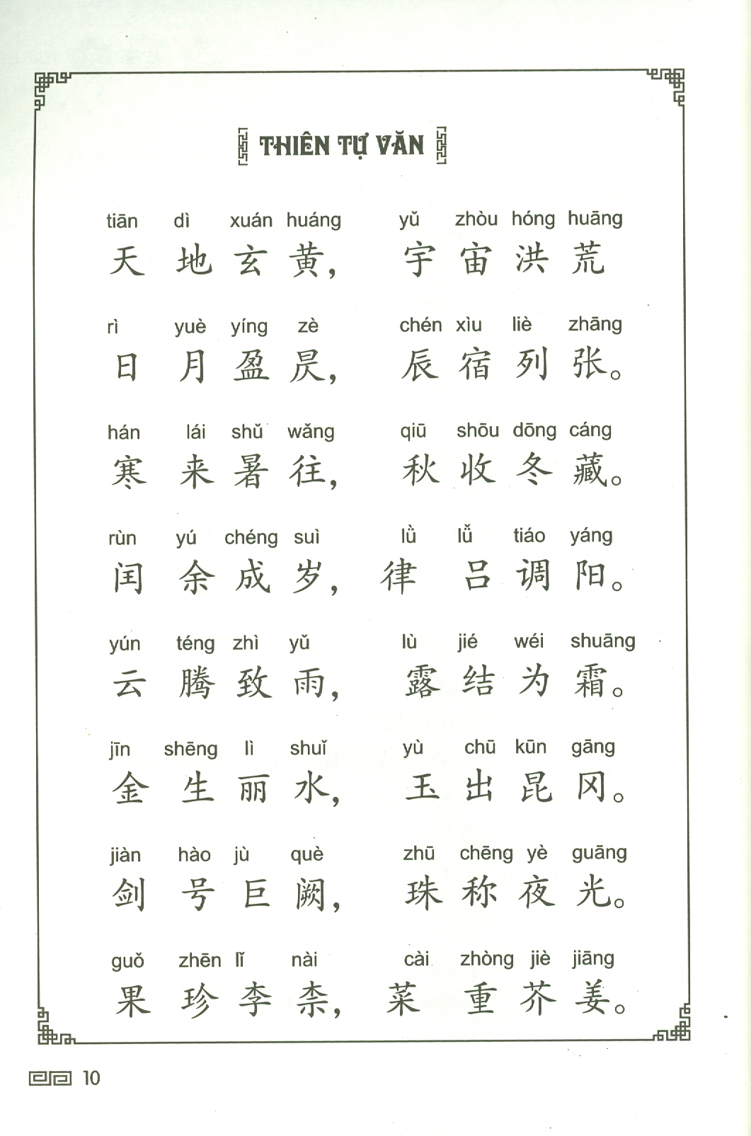 Thiên Tự Văn