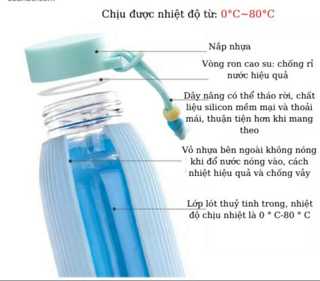 Bình thủy tinh đựng nước giữ nhiệt 420ml