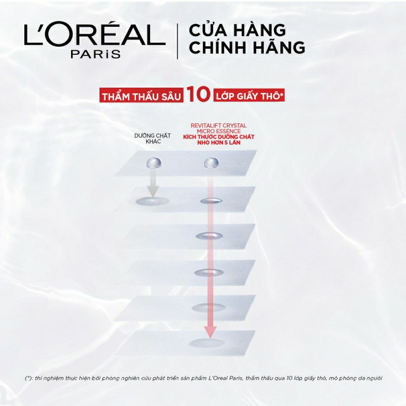 Dưỡng Chất Căng Mướt Da L'Oreal Paris Crystal Micro Essence (dưỡng da) 130ml