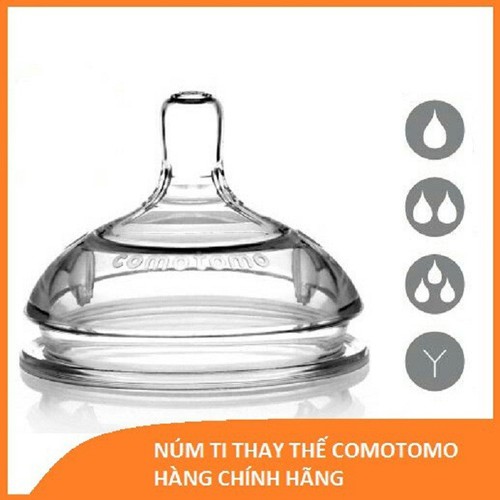 Núm comoto cho bé đủ size [LẺ 1 CHIẾC]