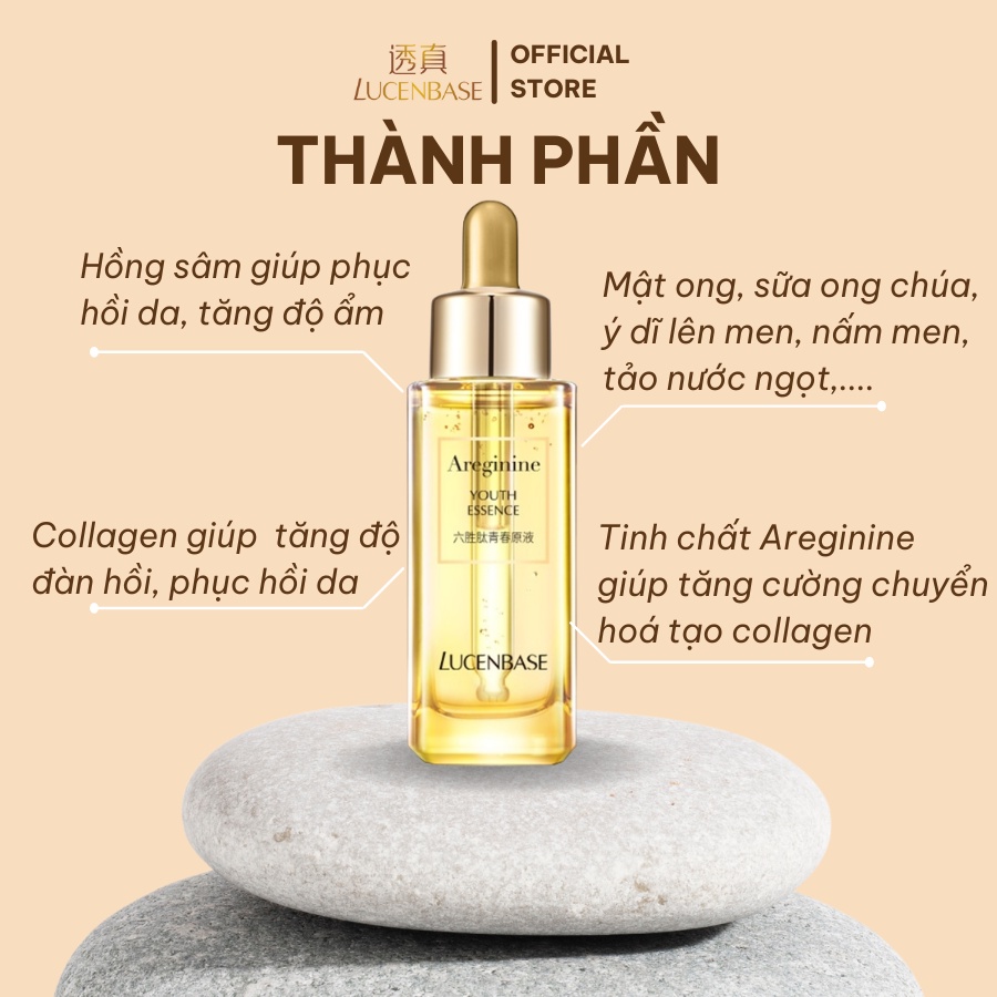 serum ,tính chất căng mọng da dưỡng da Argireline Lucenbase