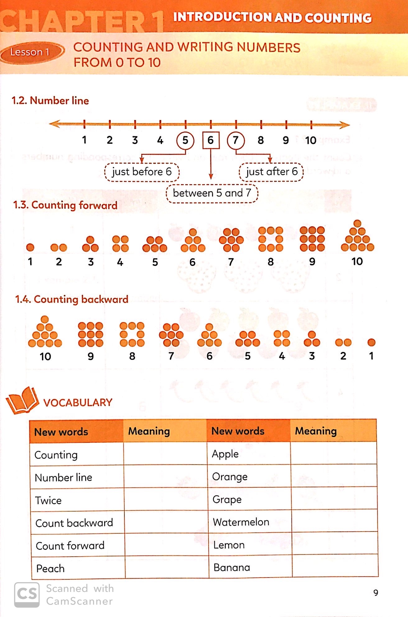 Sách Fahasa - Openmath - Grade 1