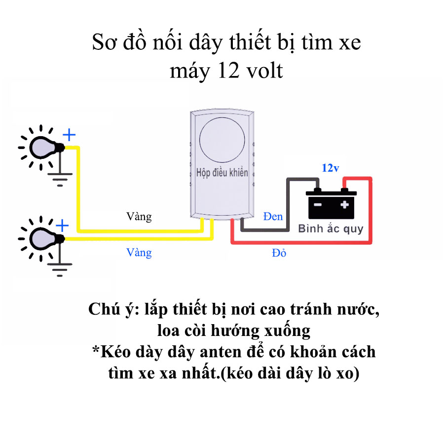[HCM]Thiết bị tìm xe máy từ xa