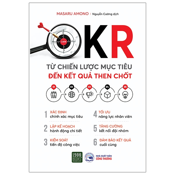 Fahasa - okr - từ chiến lược mục tiêu đến kết quả then chốt