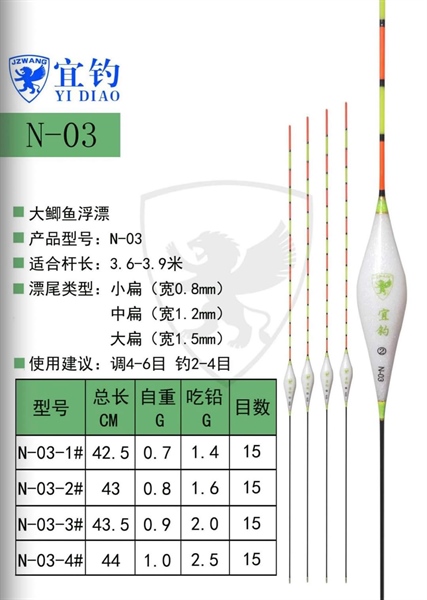 Phao nghi điếu n03 - n07 - n20 - n22 - n32 - n34