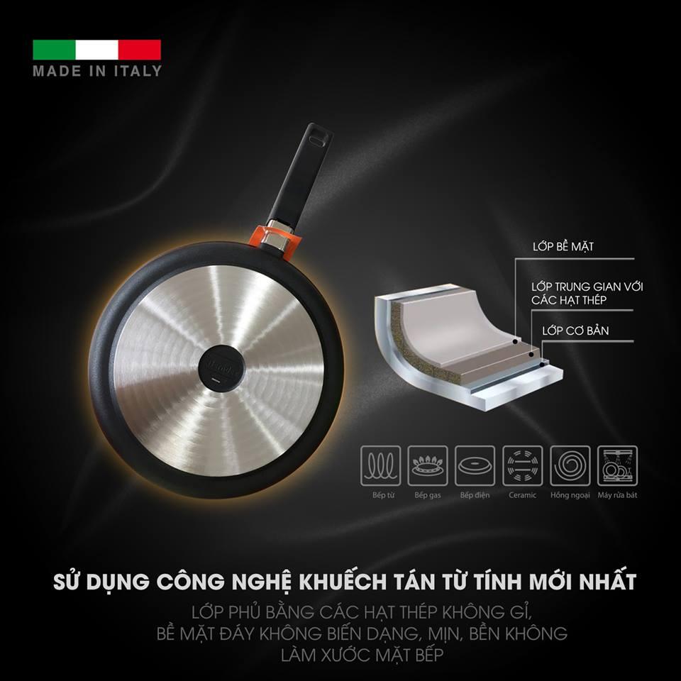 CHẢO FRYING PAN 32CM 031519