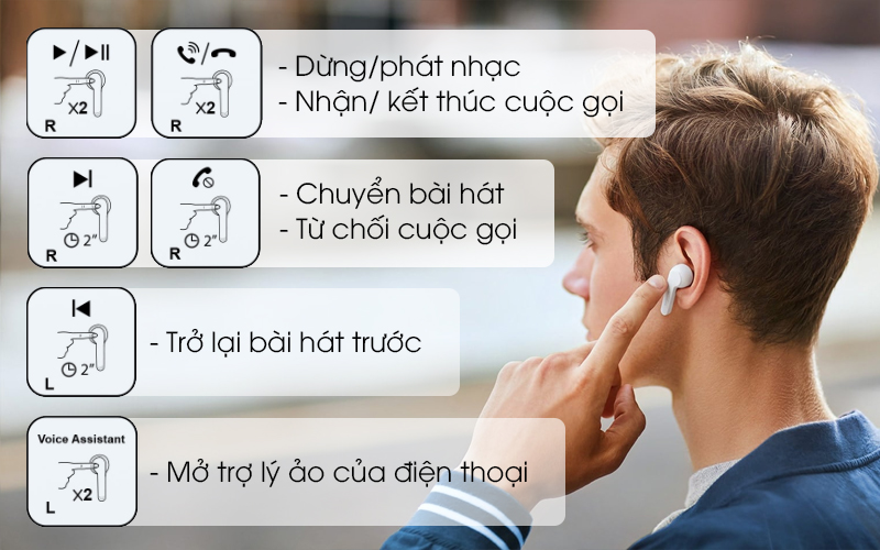 Tai nghe Bluetooth ANKER Soundcore Liberty Air A3902