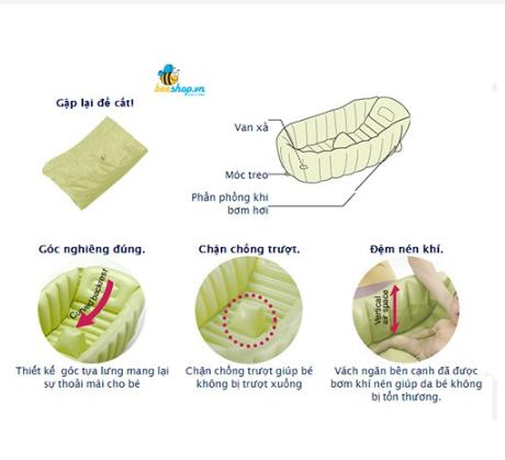 Bộ chế biến đồ ăn tổng hợp Combi