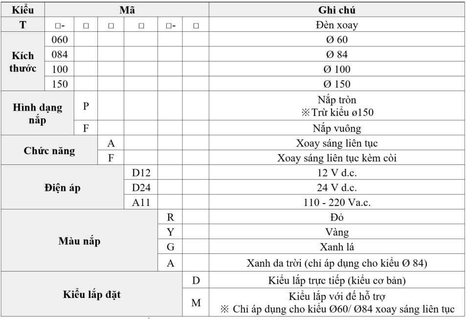 Đèn xoay cảnh báo T084 Hanyoung