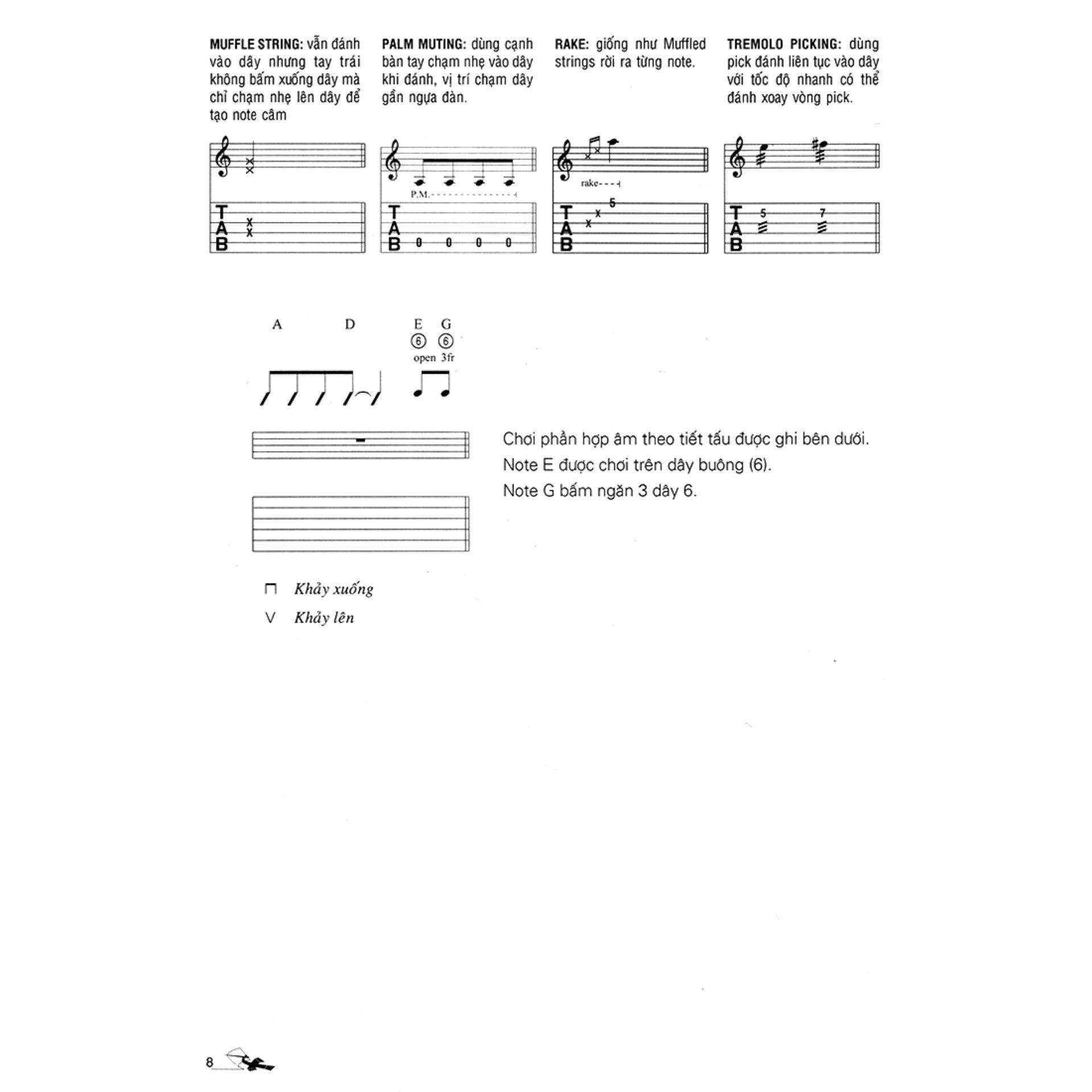 Kỹ Thuật Solo Guitar