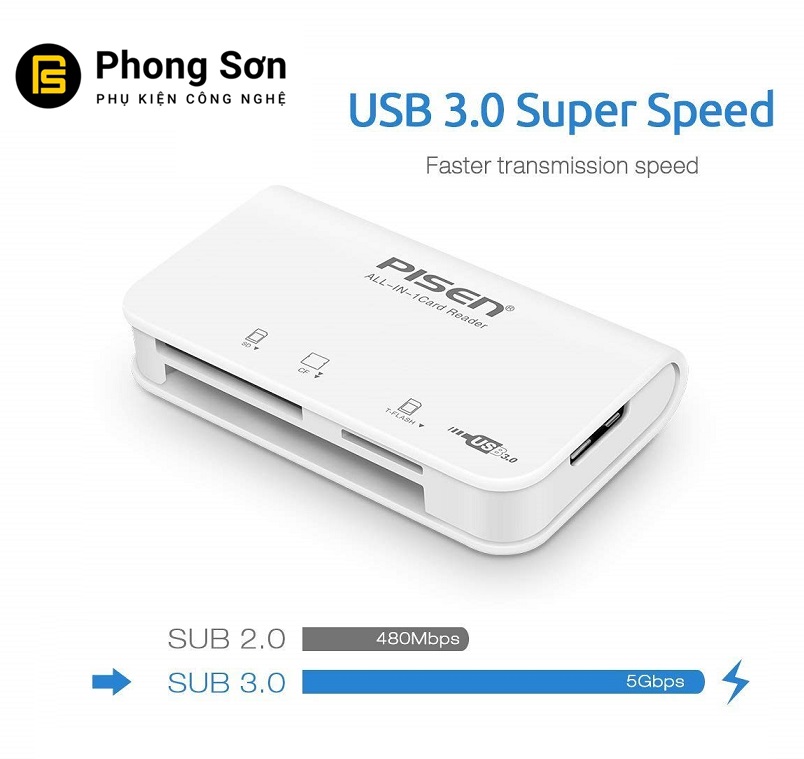 Đầu đọc thẻ đa năng 3.0 TS-E081 Pisen