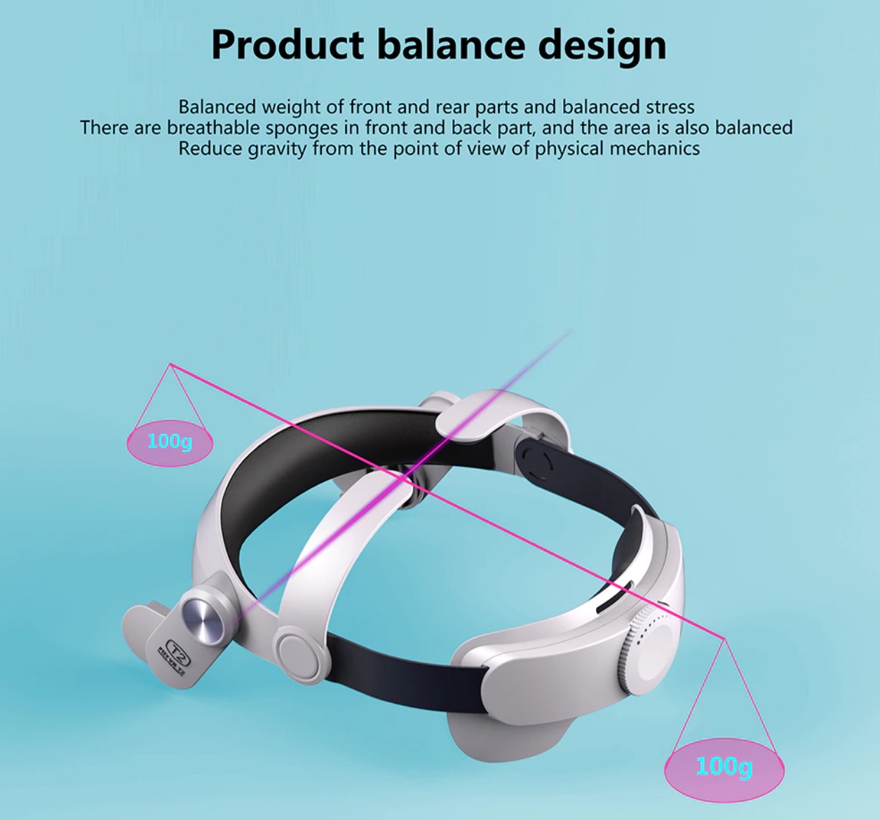 Replacement strap set for Oculus Quest 2 glasses - Fiit Vr T2