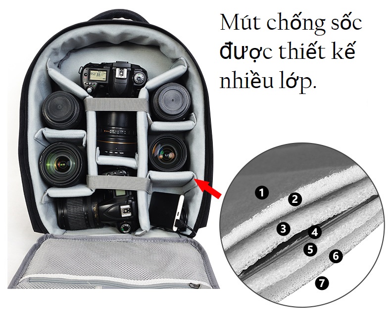 [HCM]Balo máy ảnh Caden D10.