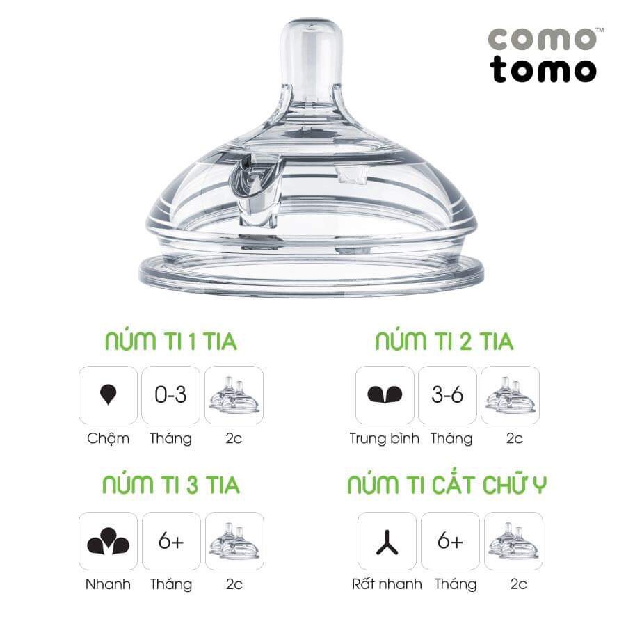 Núm comotomo lẻ 1 chiếc thay thế