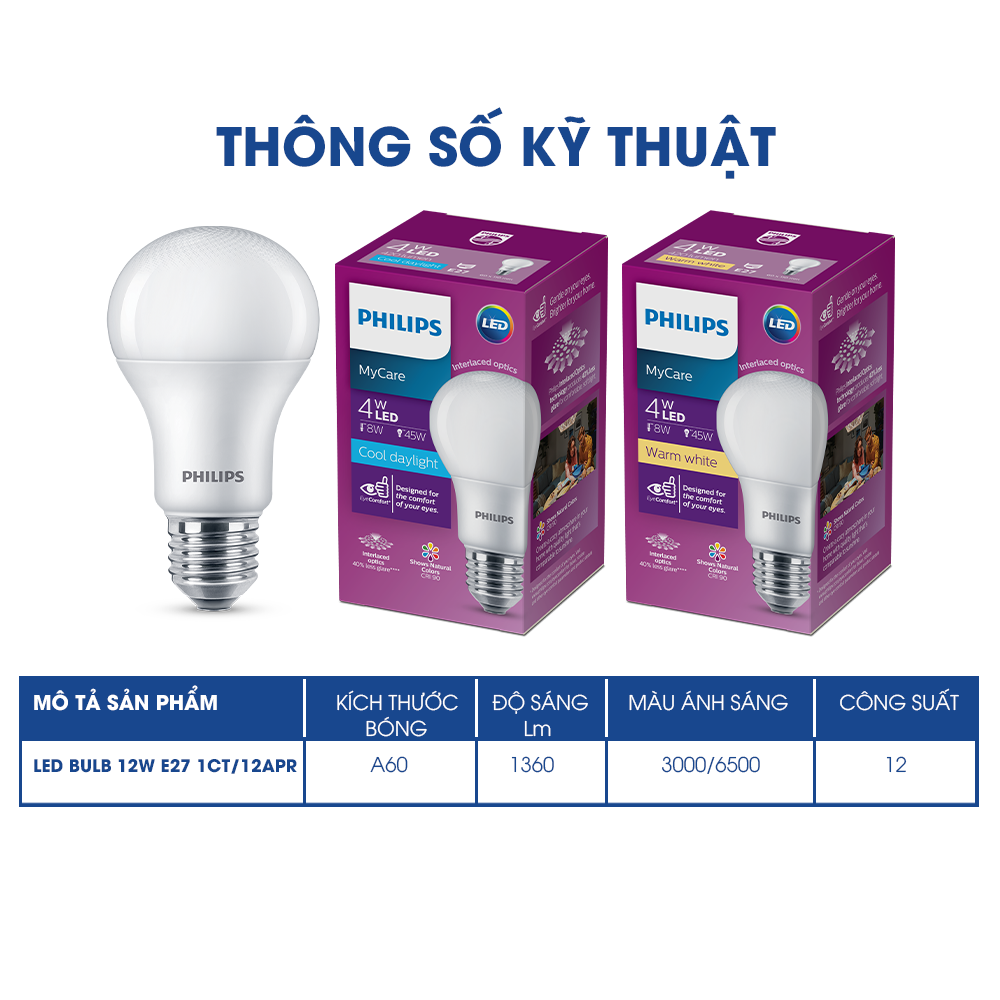 Bóng đèn Philips LED Bulb bảo vệ mắt Mycare, Công suất (4W,6W,8W,10W,12W) (01 bóng)