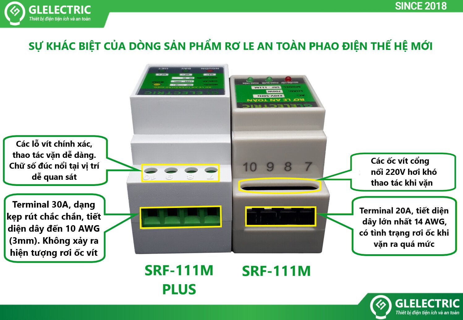 Rơ le phao điện an toàn SRF-111M Plus